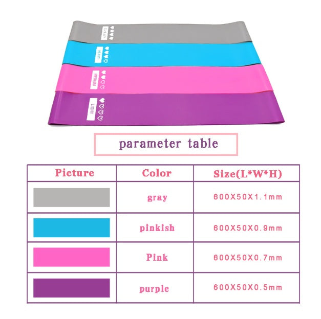 Resistance Bands – Elastic Booty Bands for Fitness, Bodybuilding, Yoga, and Home Gym Workouts