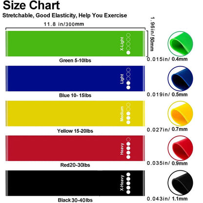 5Pcs/Set Yoga Resistance Bands – Elastic Bodybuilding Bands for Pilates, Gym Workouts, and Fitness – Expander Belt – Pink