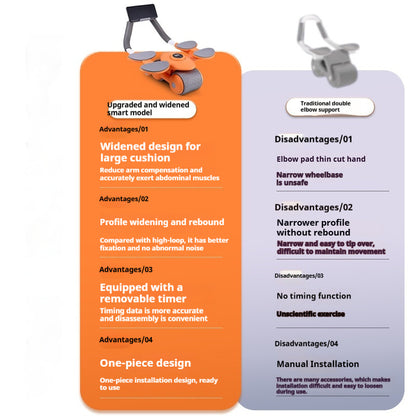 Multifunctional Abdominal Wheel – Four-Elbow Support AB Rocket Core Trainer for Home Workouts